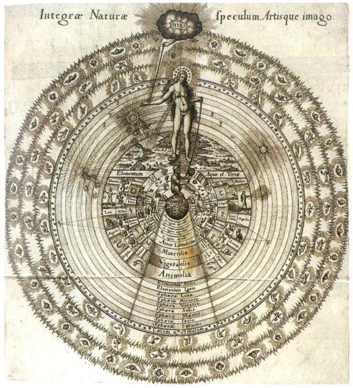 классификация панпсихизма